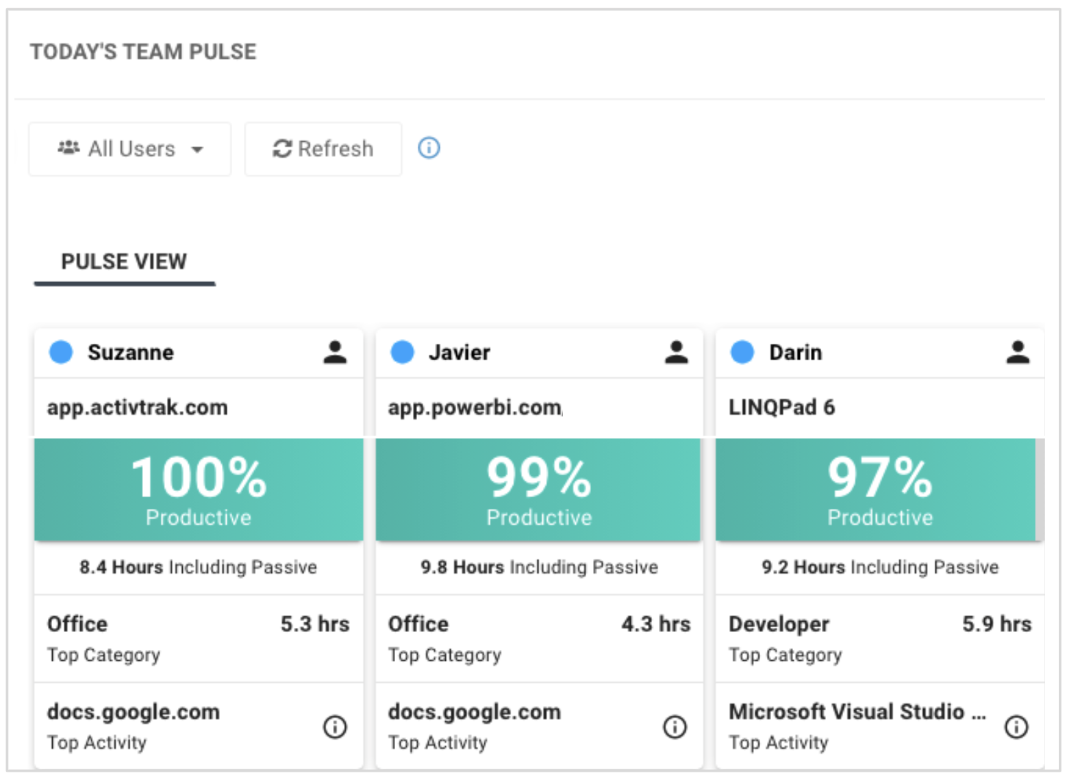 Team_Pulse_With_Data_Privacy_Controls.png