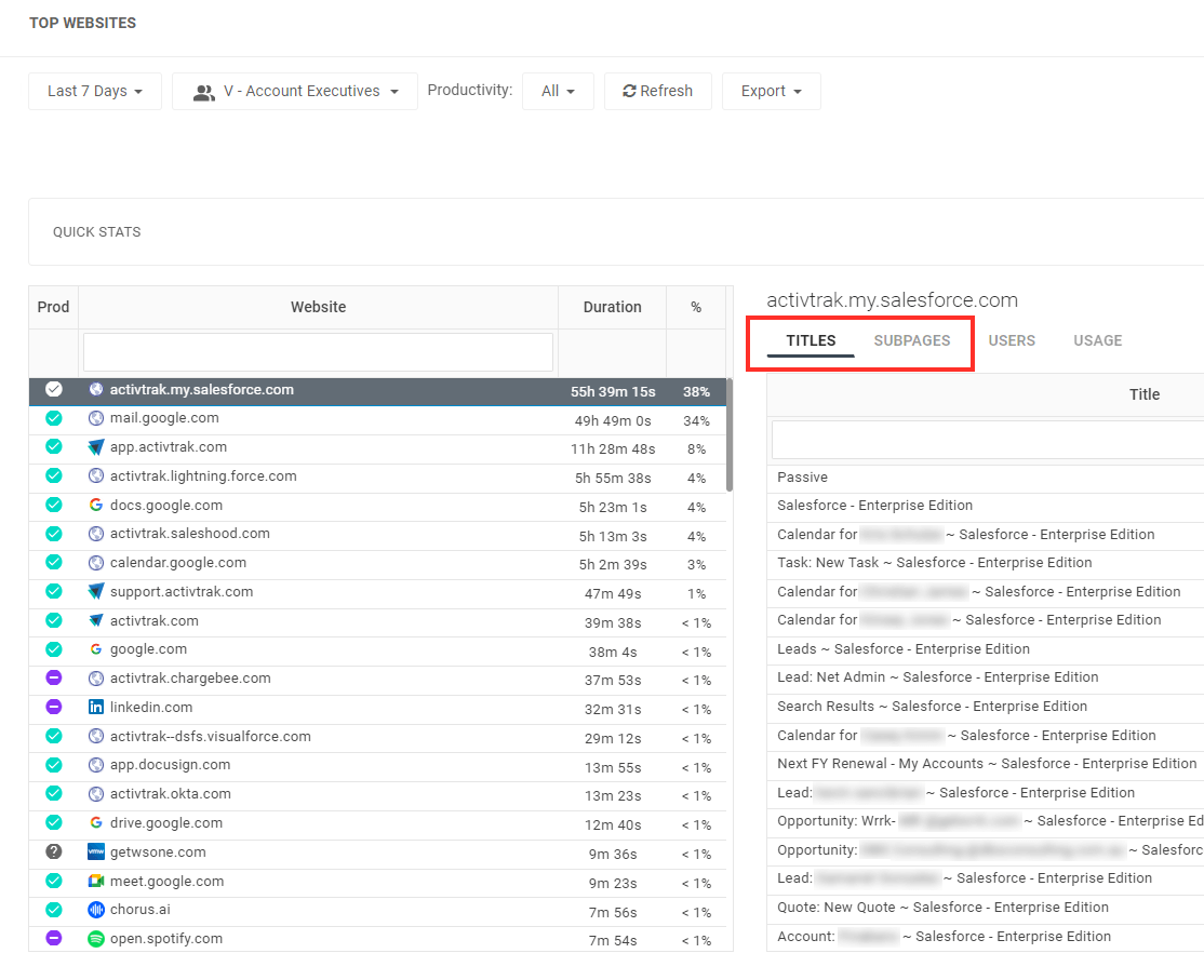 top_sites_-_screen_details.png