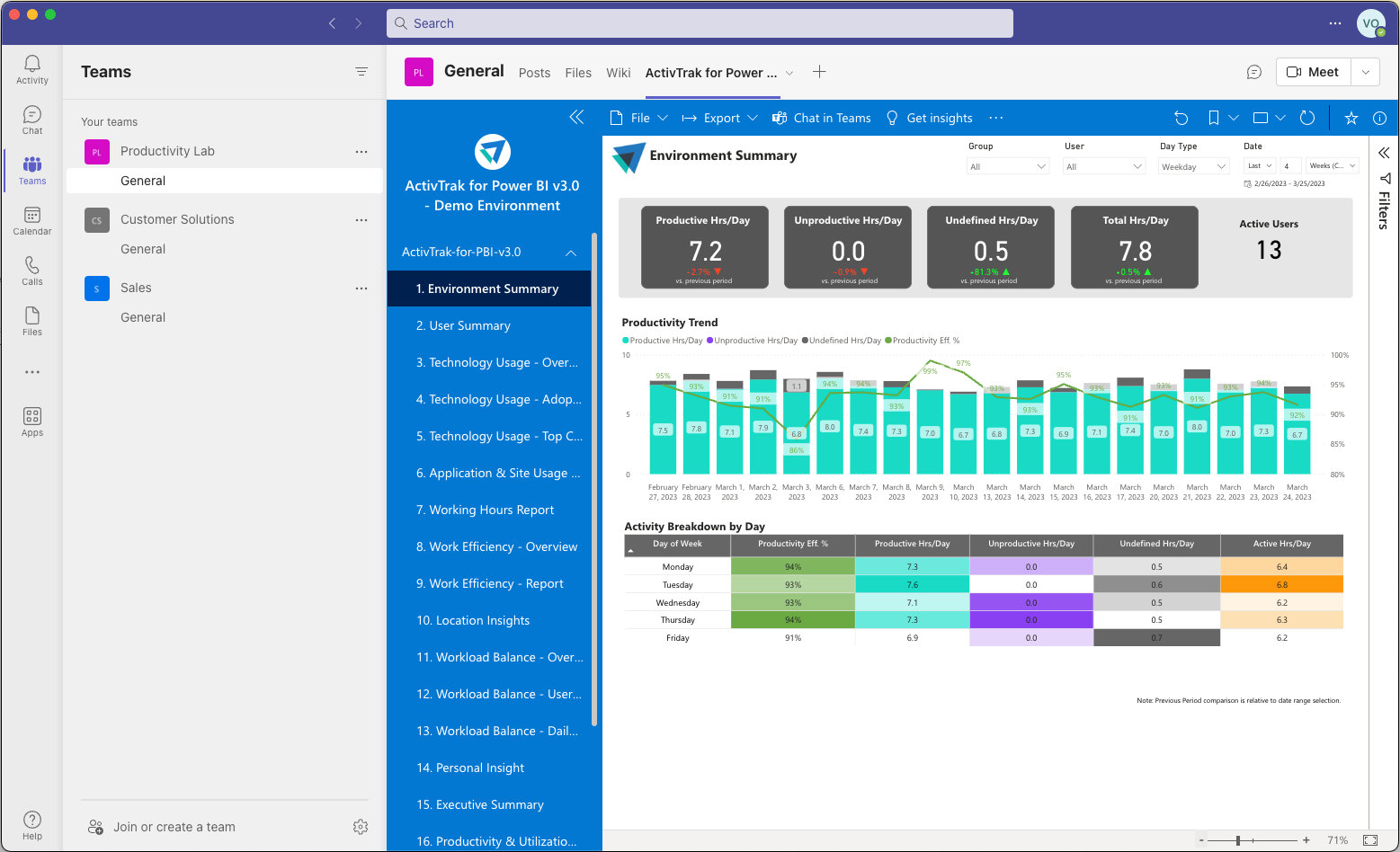 Setup Guide ActivTrak For Power BI Reports In Microsoft Teams 
