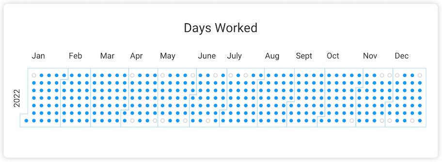 daysworked.png