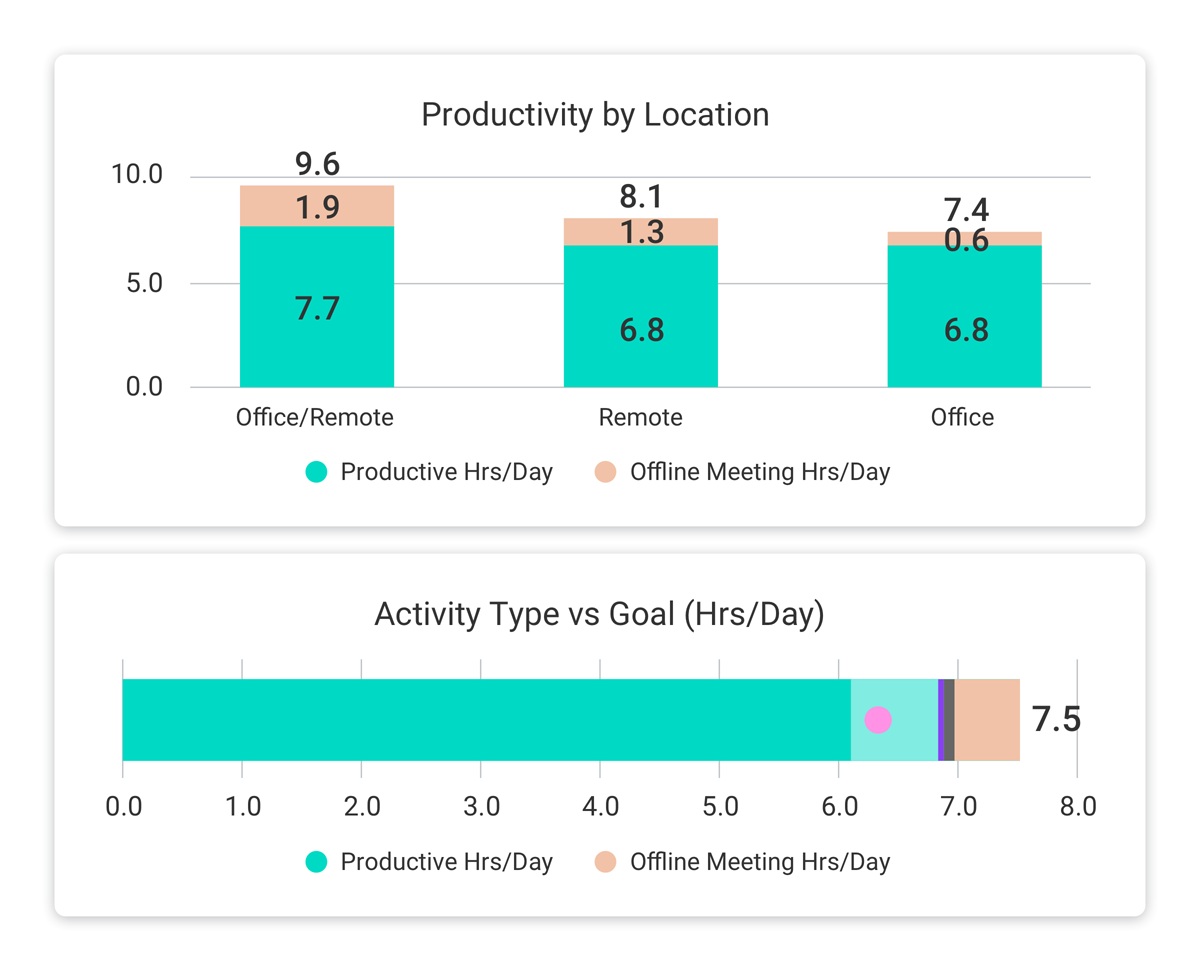 Offline Meetings Screenshot - Designed.png