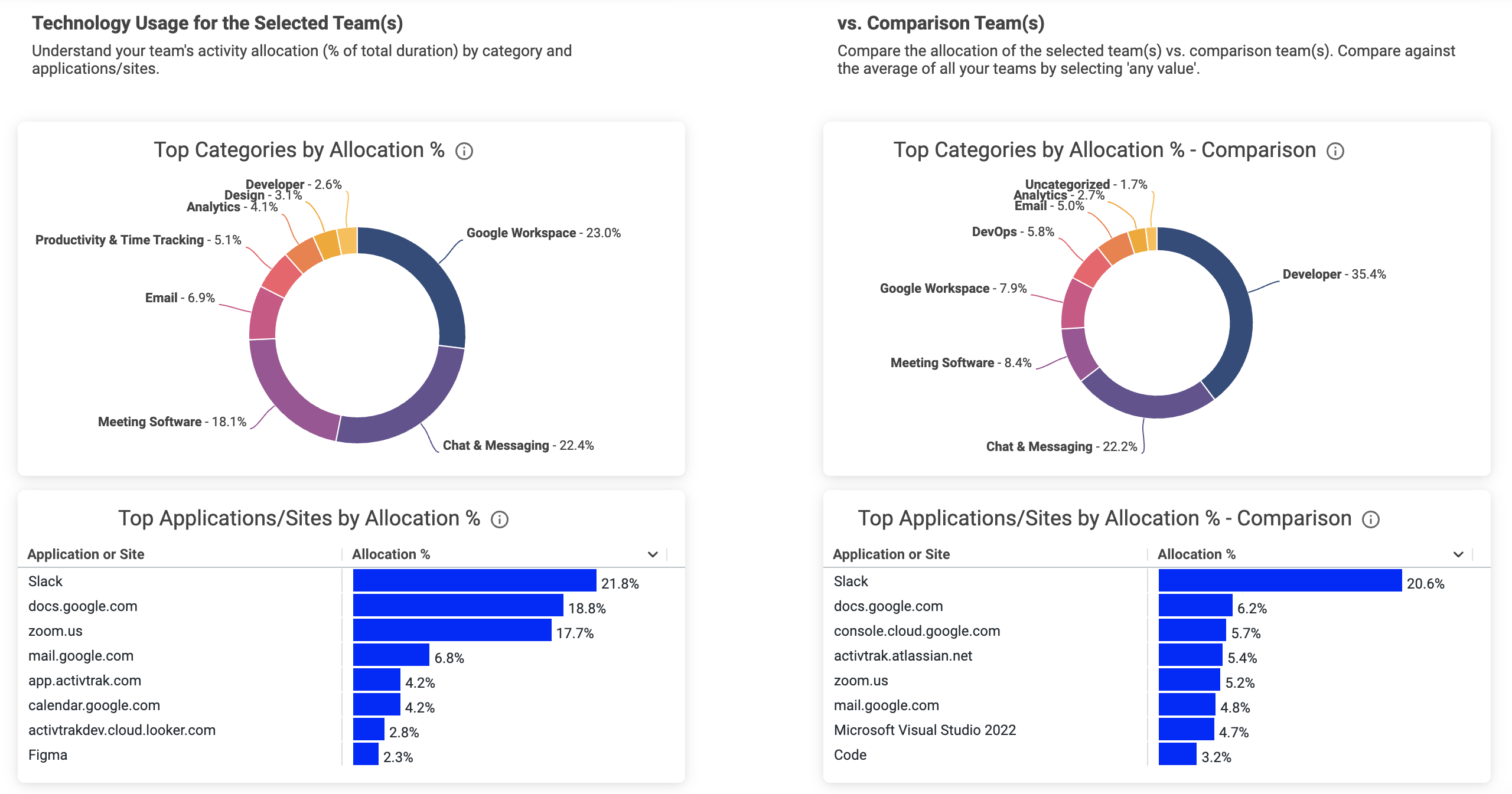 Screen Shot 2023-12-05 at 2.21.11 PM.png