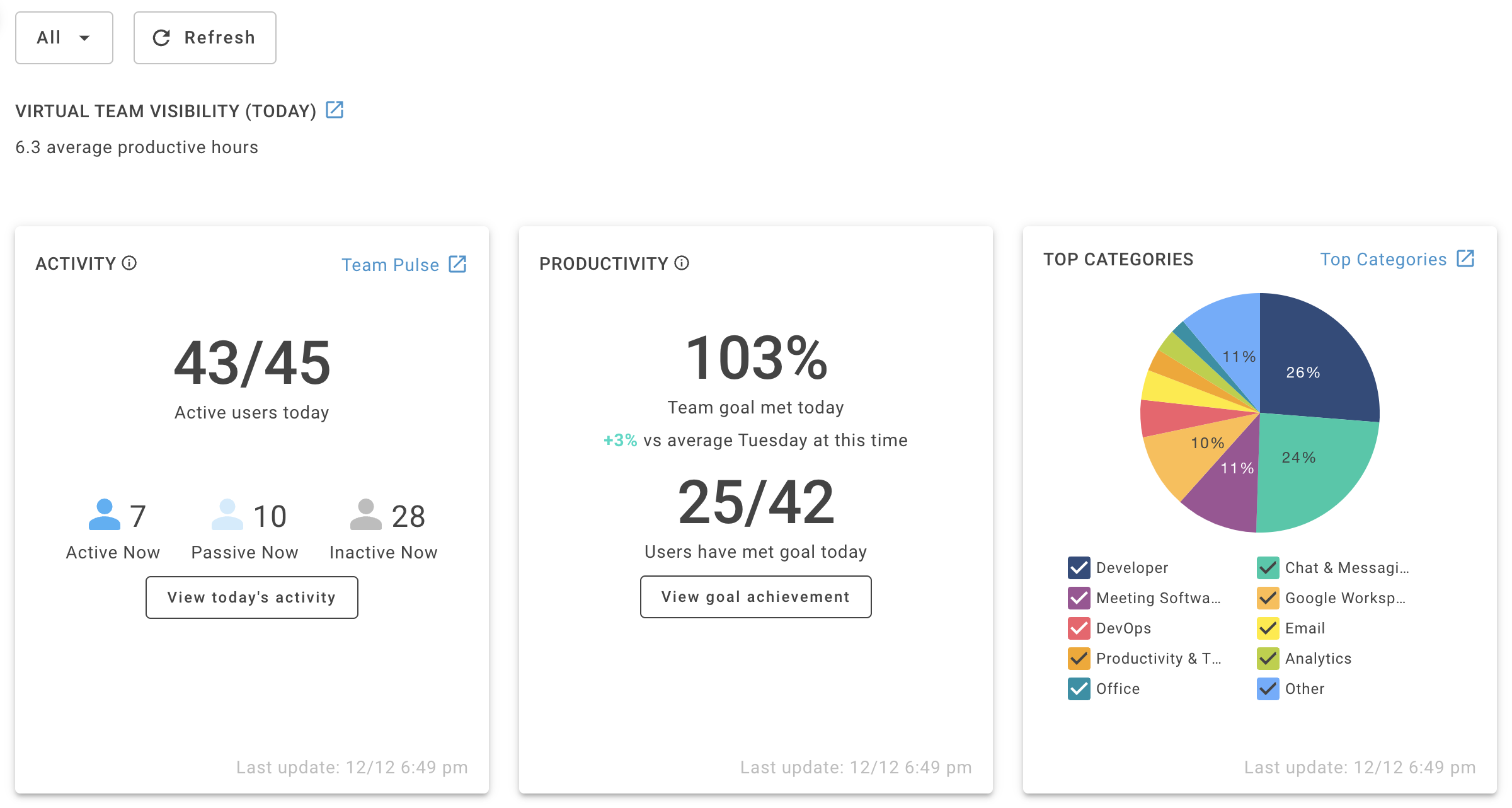 Team Management - Virtual Team Visibility Section.png