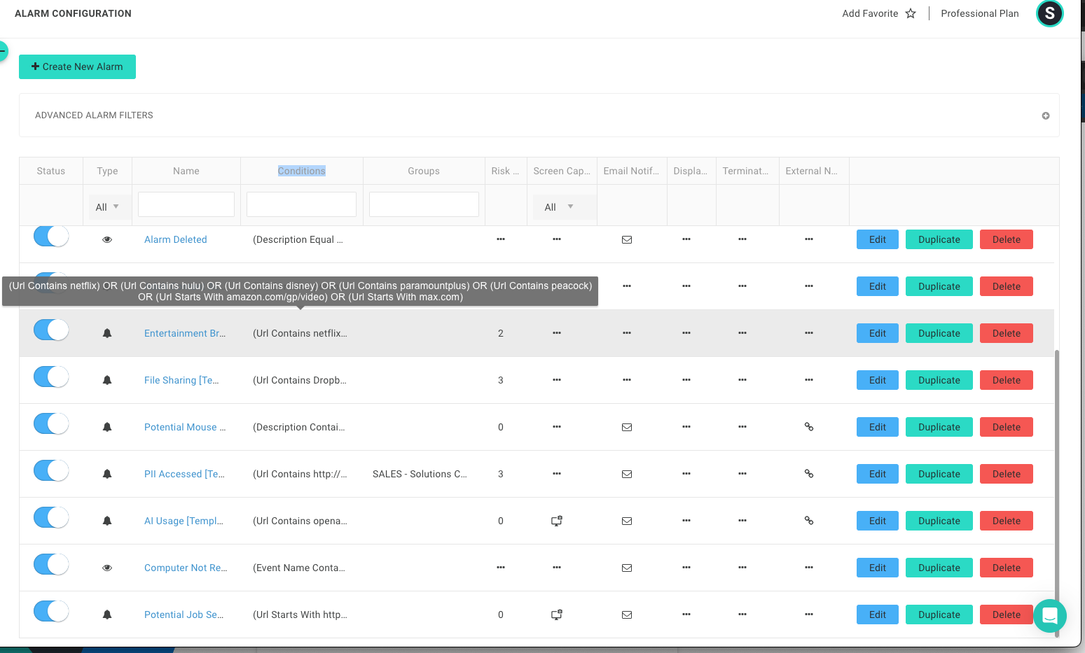 How to Detect Mouse Jigglers and Activity-Mimicking Tools in ActivTrak ...