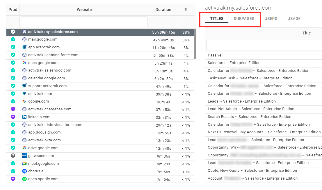 Top Websites - Advanced Details.png