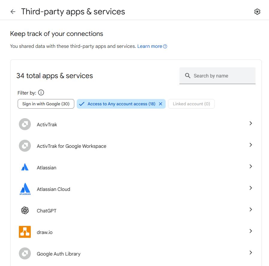 Google third party app permissions.png