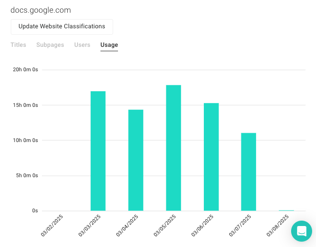 topwebsitesrightpanel.png