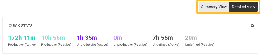 topwebsitesdetailedquickstats.png