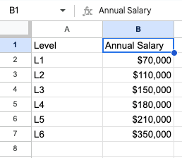 Annual Salary - Headcount Cost Tab.png