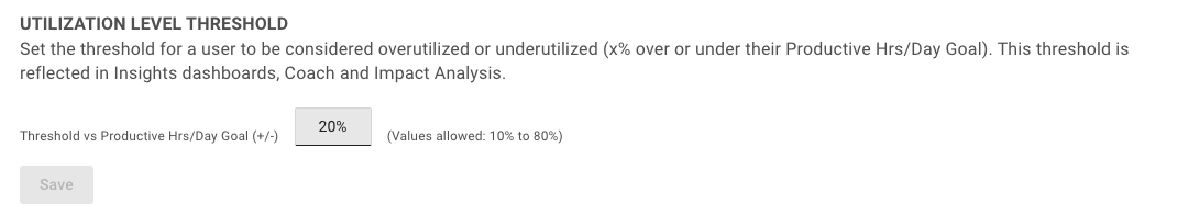 Utilization Level Threshold.png